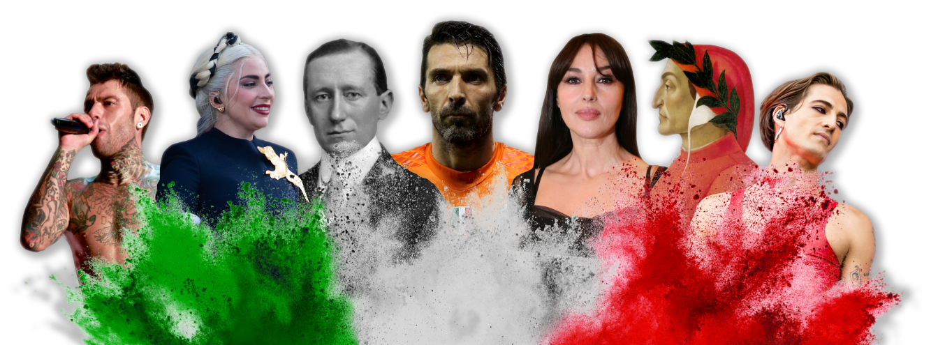 header image - famous italians